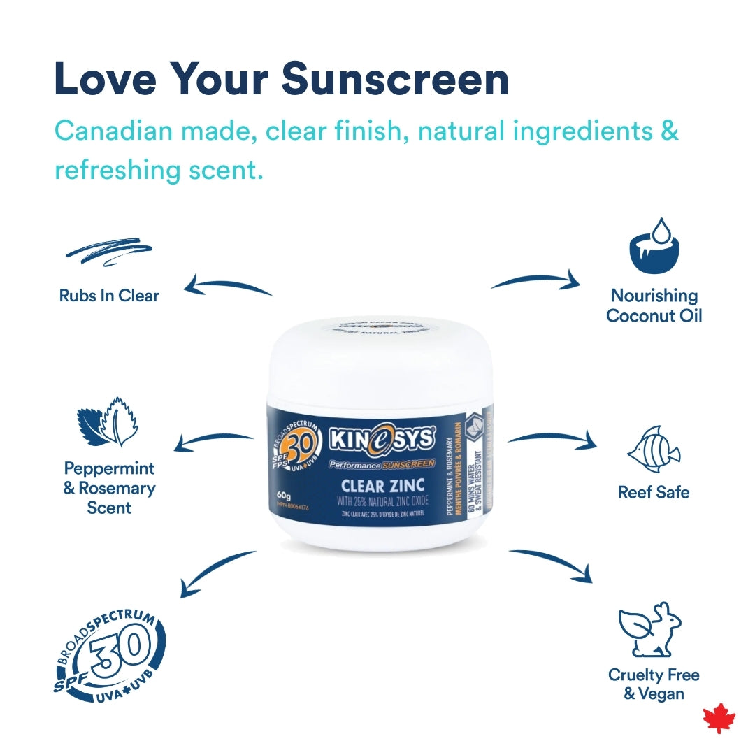 SPF 30 Clear Zinc Sunscreen Cream with 25% Zinc Oxide. Reef Safe
