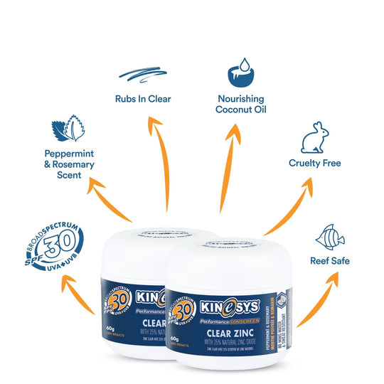 KINeSYS-Natural-Clear-Zinc-2-
